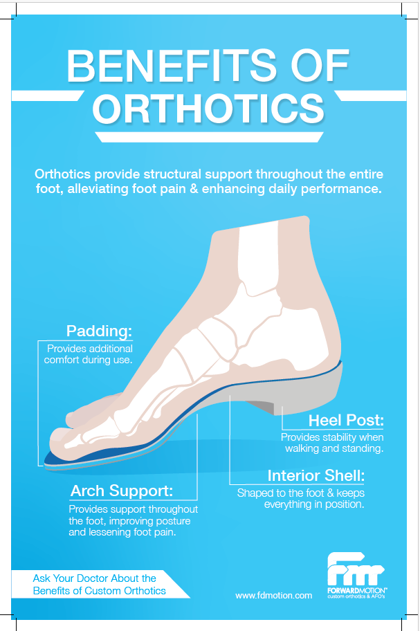 Benefits of orthotics